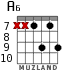 A6 para guitarra - versión 9