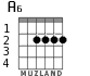 A6 para guitarra