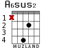A6sus2 para guitarra - versión 3