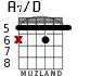 A7/D para guitarra
