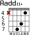 Aadd11+ para guitarra - versión 2