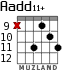 Aadd11+ para guitarra - versión 4