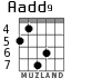 Aadd9 para guitarra - versión 2