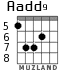 Aadd9 para guitarra - versión 4