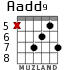 Aadd9 para guitarra - versión 5