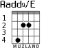 Aadd9/E para guitarra - versión 3