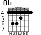 Ab para guitarra