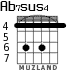 Ab7sus4 para guitarra - versión 1