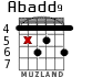 Abadd9 para guitarra - versión 2