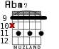 Abm7 para guitarra - versión 5