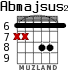 Abmajsus2 para guitarra - versión 3