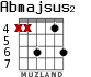 Abmajsus2 para guitarra - versión 1