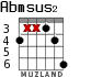 Abmsus2 para guitarra - versión 1