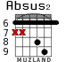 Absus2 para guitarra - versión 3