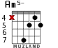 Am5- para guitarra - versión 3