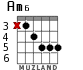 Am6 para guitarra - versión 4