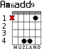 Am6add9 para guitarra - versión 1