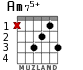 Am75+ para guitarra - versión 3