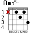 Am75-