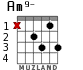 Am9- para guitarra - versión 1