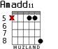 Amadd11 para guitarra - versión 6