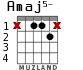 Amaj5- para guitarra - versión 3