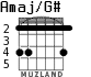 Amaj/G# para guitarra - versión 2