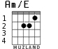 Am/E para guitarra