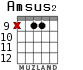 Amsus2 para guitarra - versión 7
