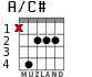 A/C# para guitarra