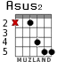 Asus2 para guitarra - versión 2