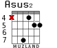 Asus2 para guitarra - versión 4
