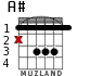 A# para guitarra