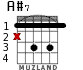 A#7 para guitarra