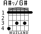 A#7/G# para guitarra