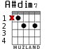 A#dim7 para guitarra - versión 1