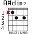 A#dim7 para guitarra