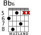 Bb6 para guitarra - versión 5