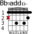 Bb7add13- para guitarra