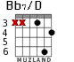 Bb7/D para guitarra - versión 2