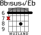Bb7sus4/Eb para guitarra
