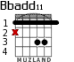 Bbadd11 para guitarra - versión 1
