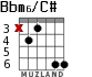 Bbm6/C# para guitarra - versión 2