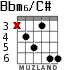 Bbm6/C# para guitarra - versión 3