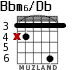 Bbm6/Db para guitarra - versión 1