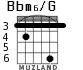 Bbm6/G para guitarra - versión 4