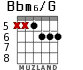 Bbm6/G para guitarra - versión 6