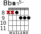 Bbm75- para guitarra - versión 6