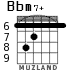 Bbm7+ para guitarra - versión 4
