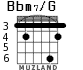 Bbm7/G para guitarra - versión 3